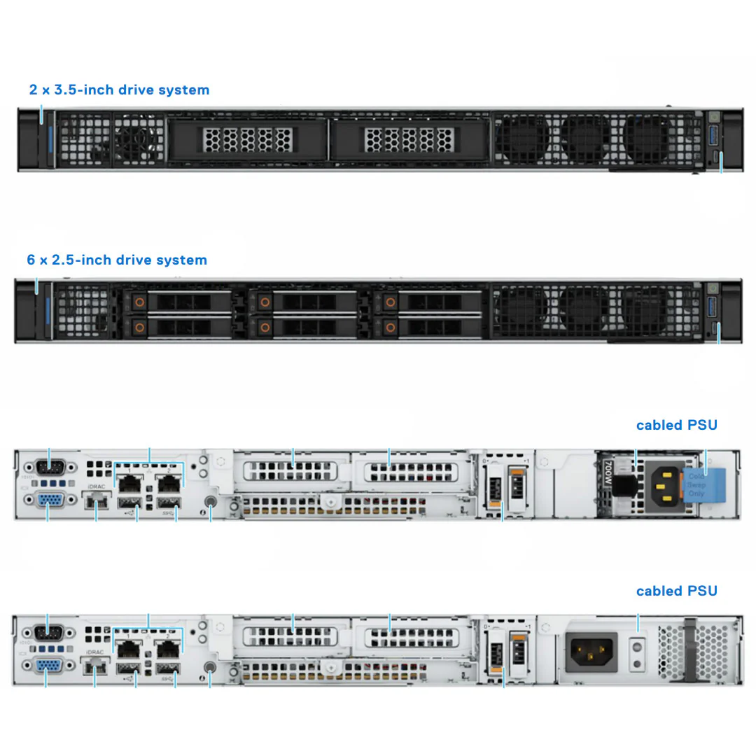 Dell Power edge R260