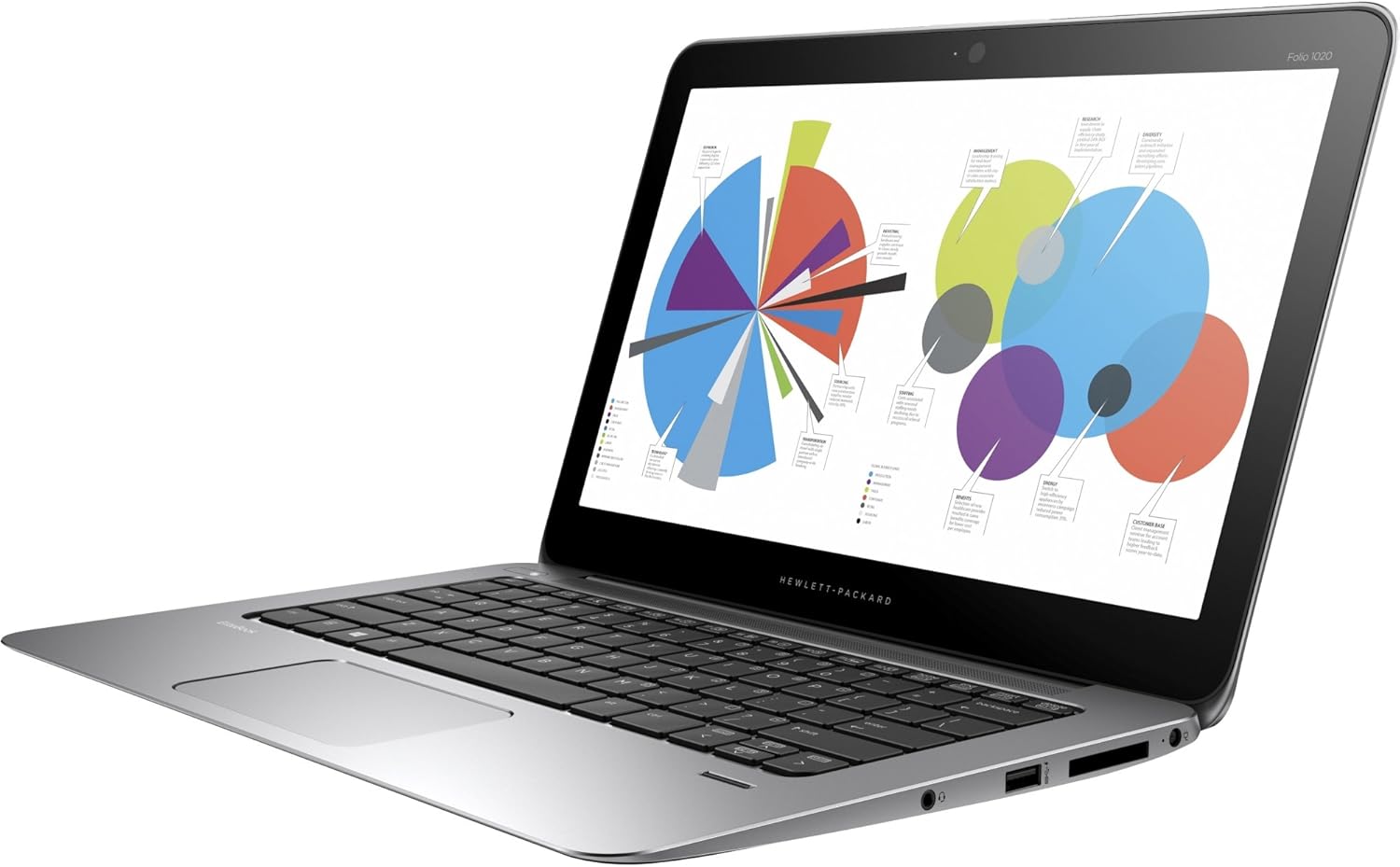 EliteBook Folio 1020 G1