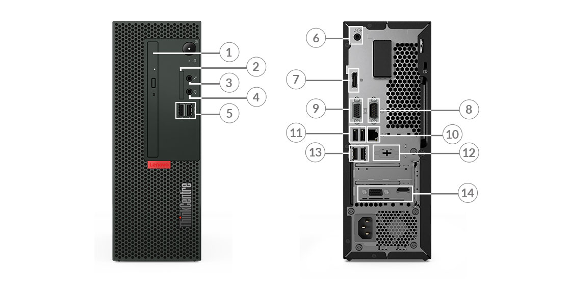 Lenovo ThinkCentre M70c