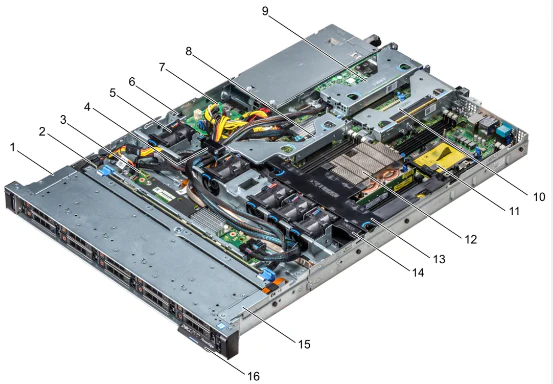 Dell Power edge R440